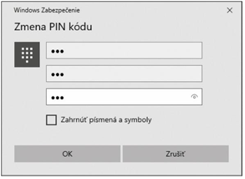 PIN kód